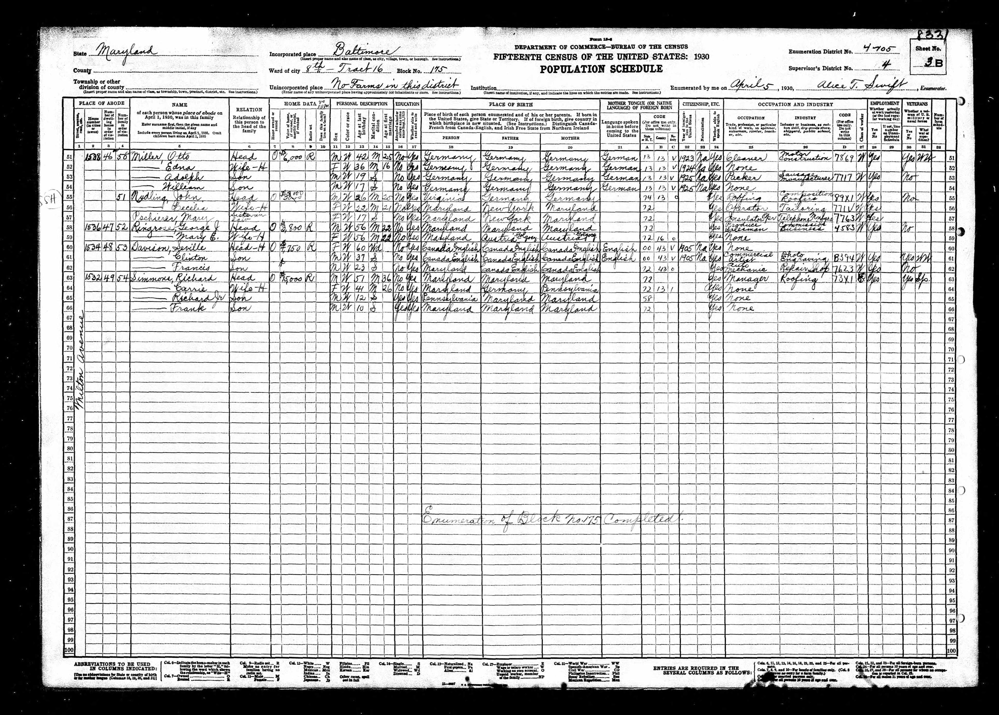 United States Federal Census, 1930