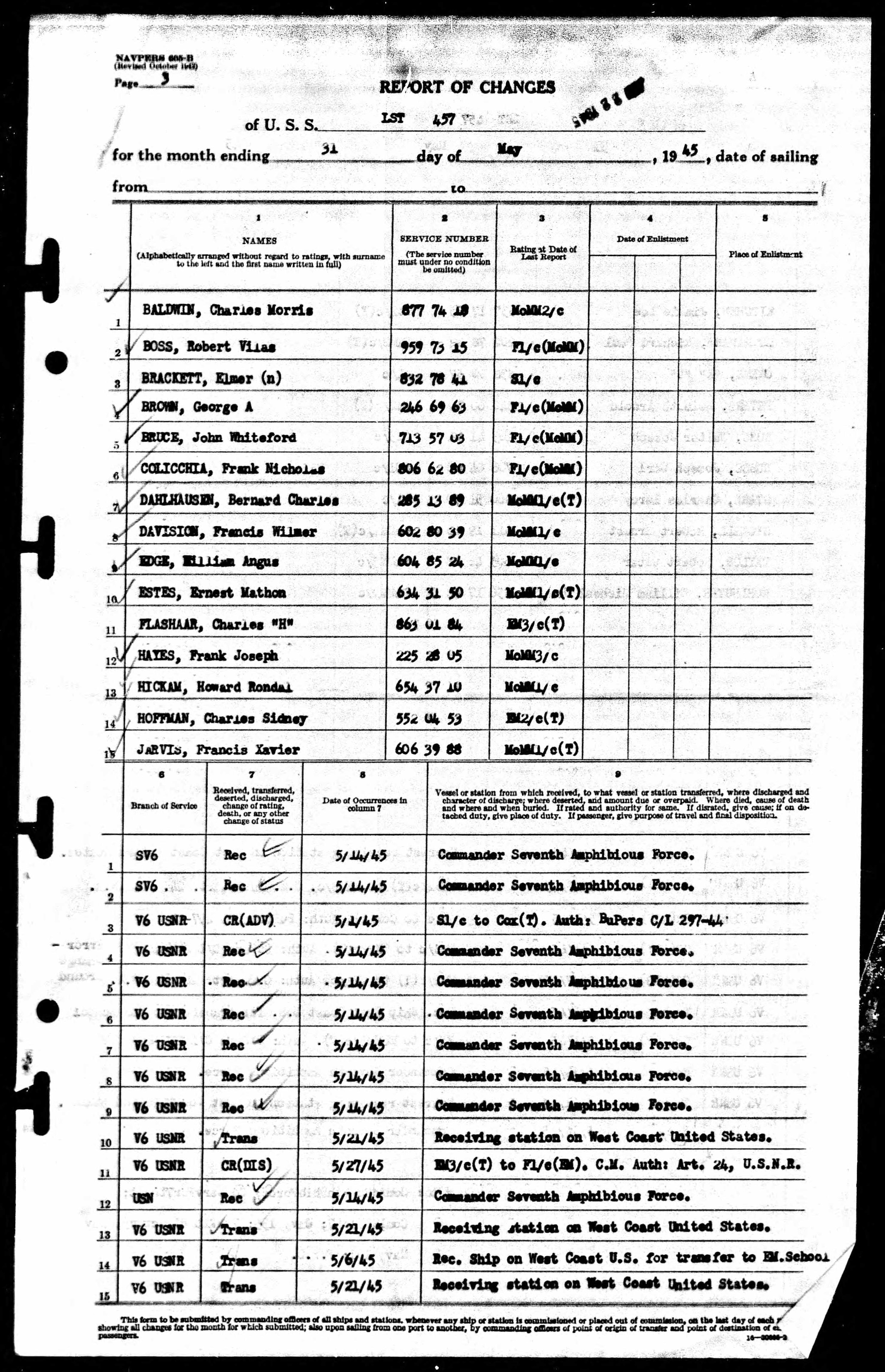 USS LST-457 muster roll — Francis W. Davison listed as Chief Motor Machinist's Mate, May 1945