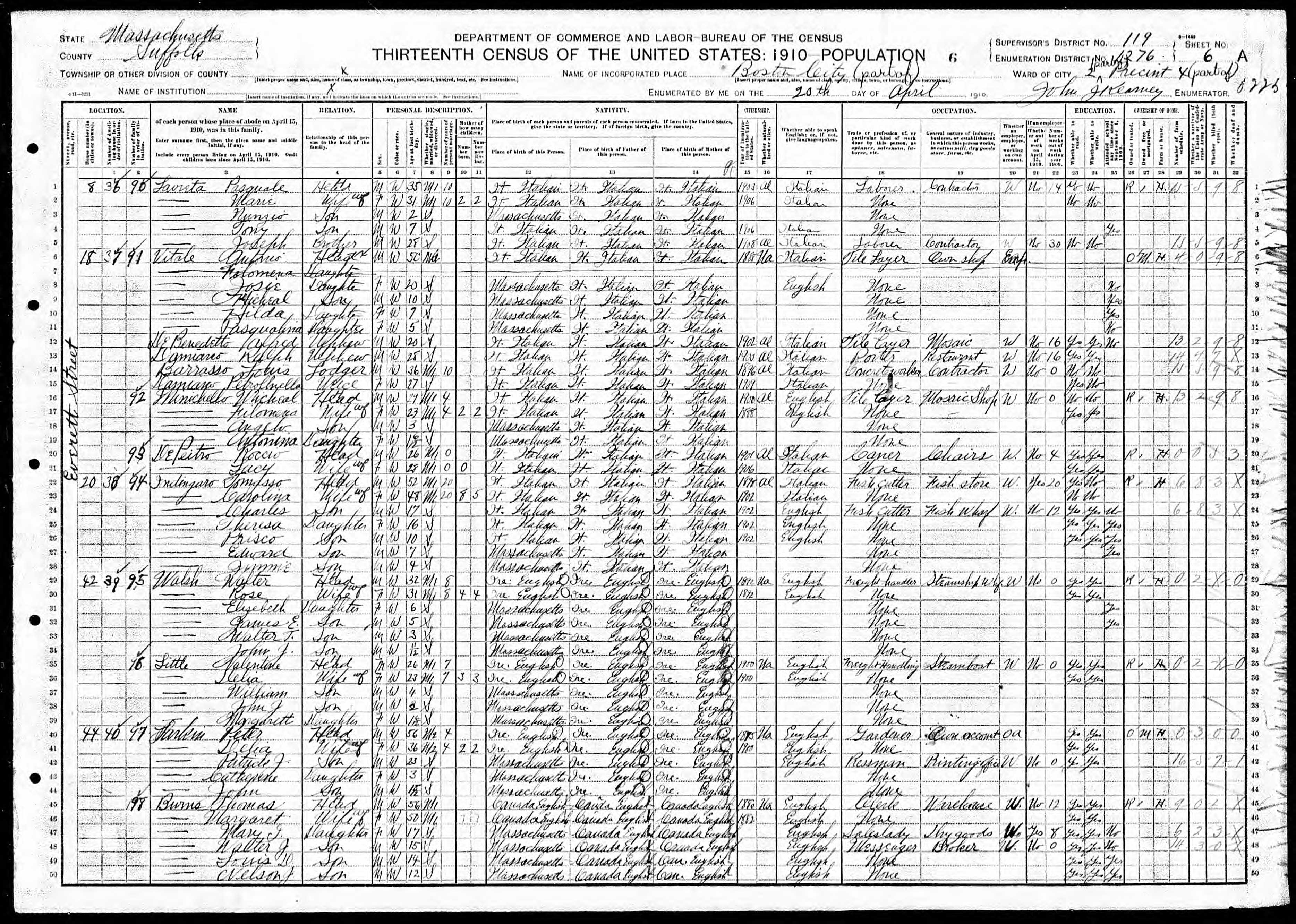 1930 U.S. Census, Suffolk County, Massachusetts — Indigaro household: Thomas (head, age 55, fish cutter), wife Carolina, and remaining children including Edward (age 27)