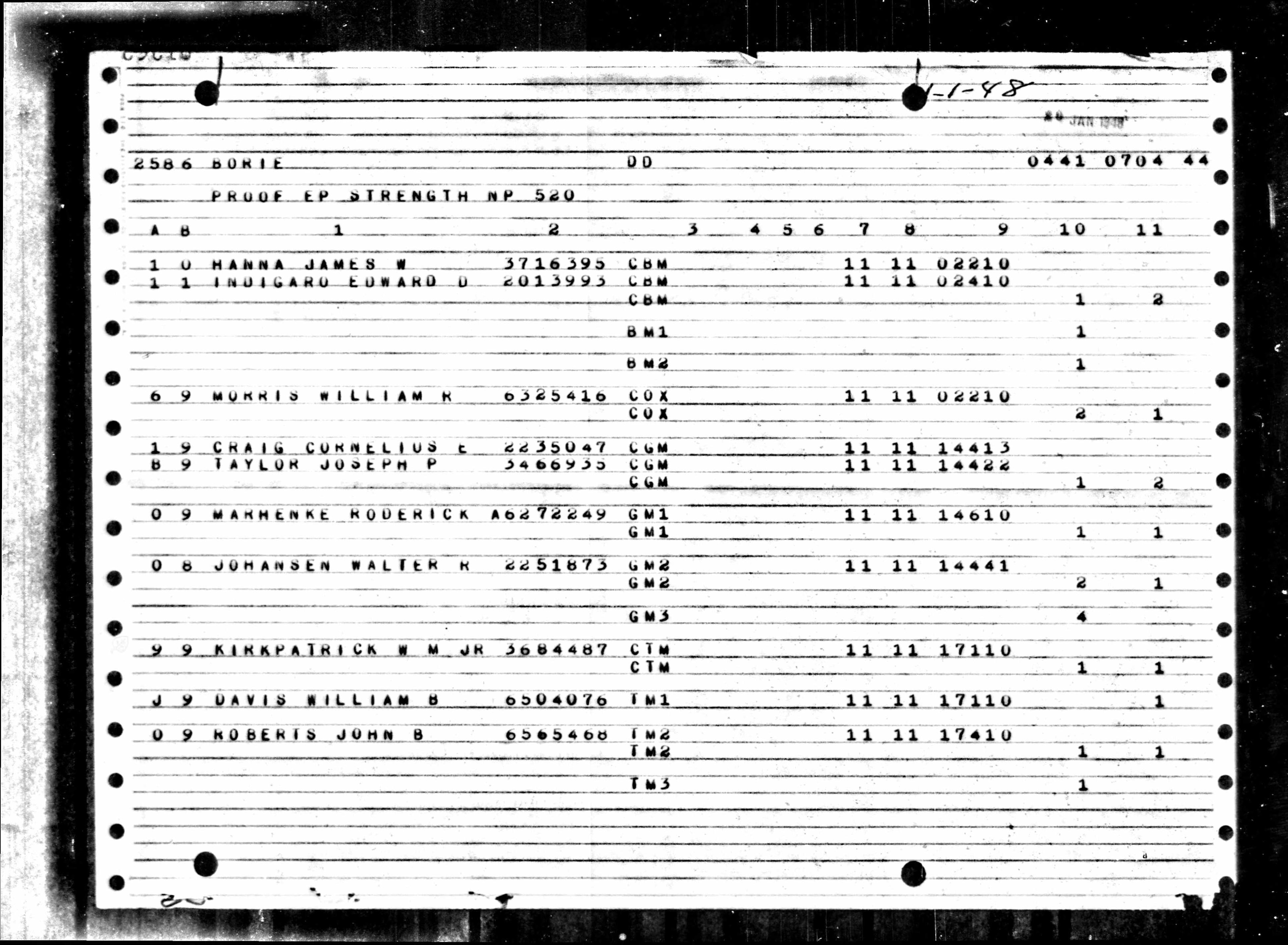 USS Borie muster sheet, January 1, 1948 — row 1 1: INDIGARO EDWARD D, 2013993, CBM, listed as Chief Boatswain's Mate aboard Borie at start of 1948