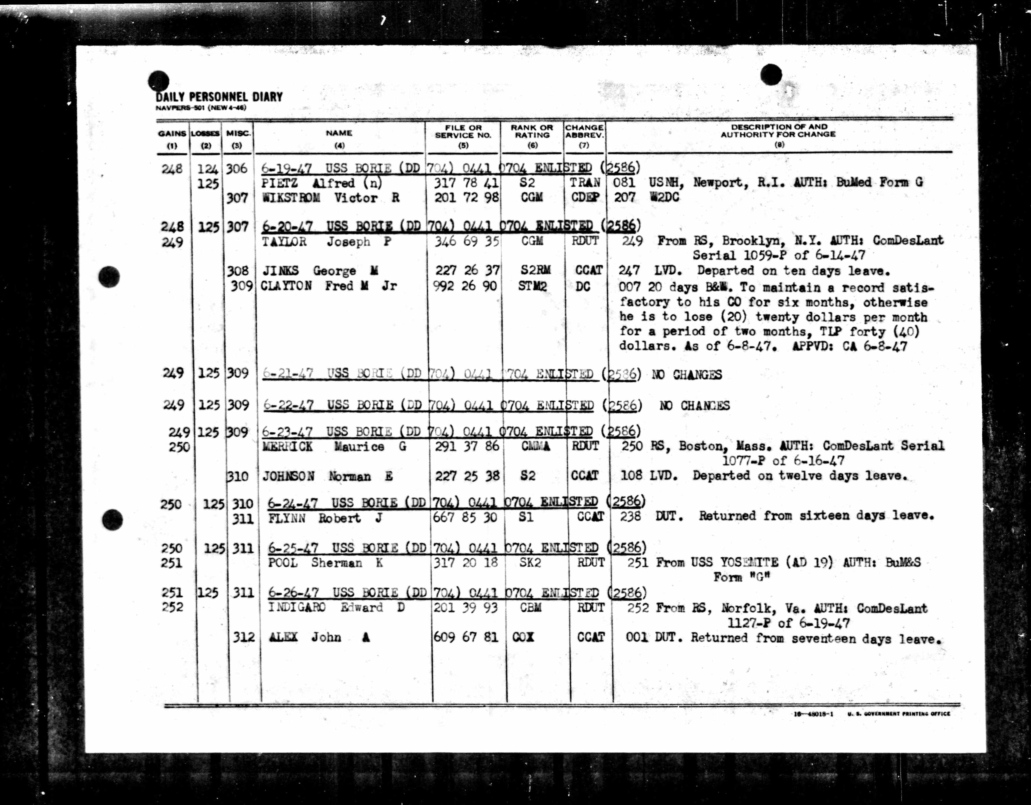 USS Borie Daily Personnel Diary, June 26, 1947 — entry 311: Edward D. Indigaro, 201 39 93, CBM, RDUT, from RS Norfolk Va., AUTH ComDesLant 1127-P of 6-19-47
