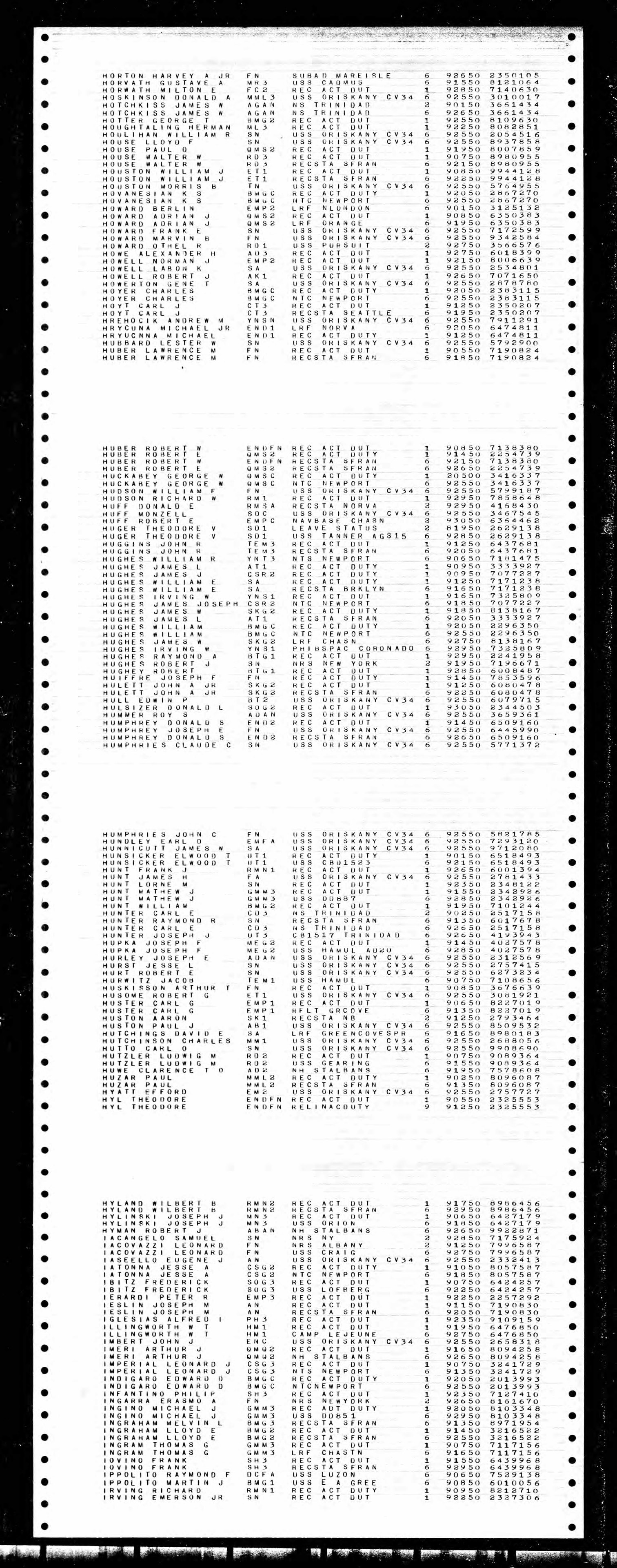 DD-817 Personnel Diary, August 2, 1951 — entry 050: INDIGARO Edward D, 201 39 93, BIC, USMR F6, EOS date changed to 19 Sep 52 — Korean War recall, end of service extended