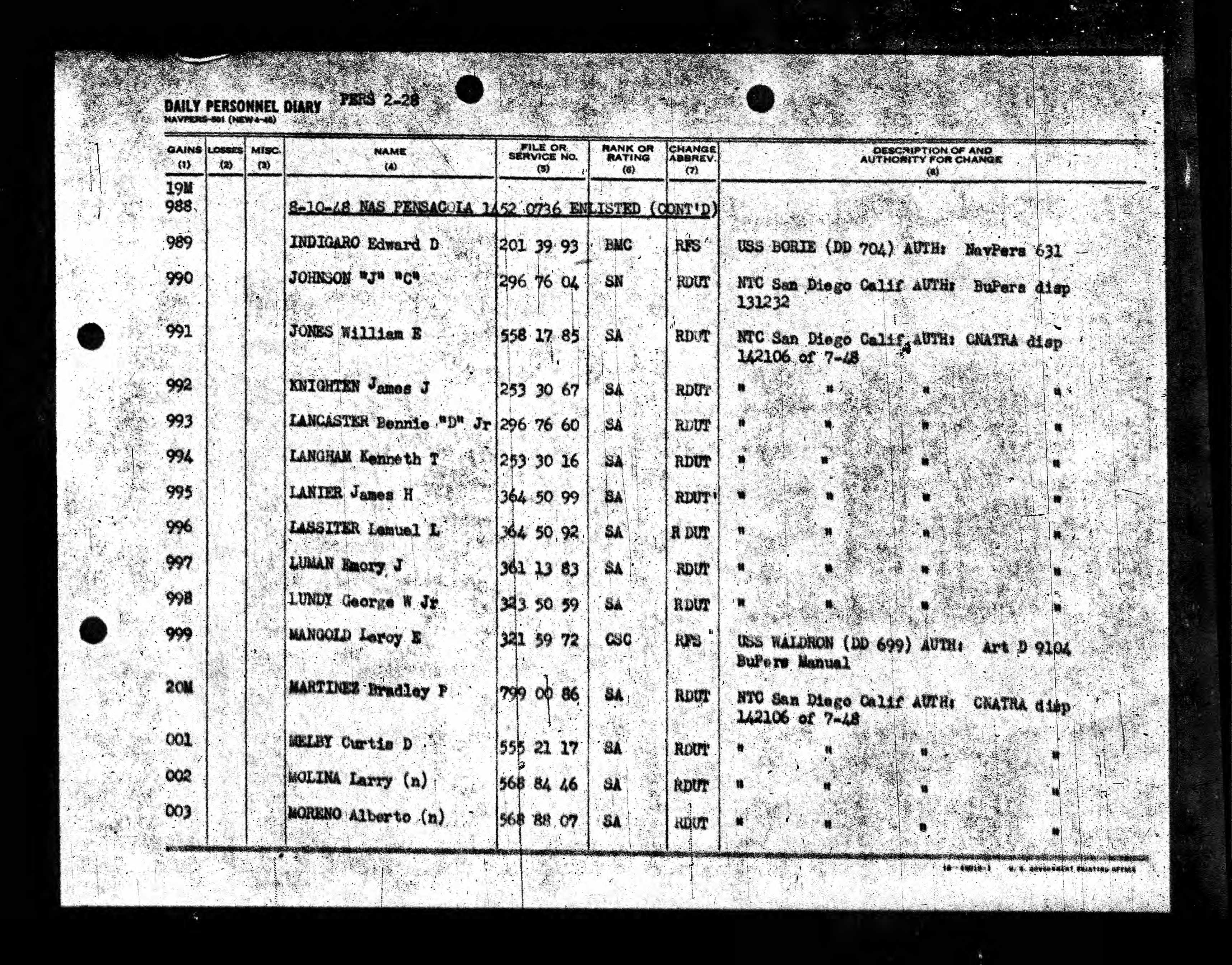 NAS Pensacola Daily Personnel Diary, August 10, 1948 — entry 989: INDIGARO Edward D, 201 39 93, BMC, RFS, USS Borie DD-704, AUTH NavPers 631 — departing Borie, released from service