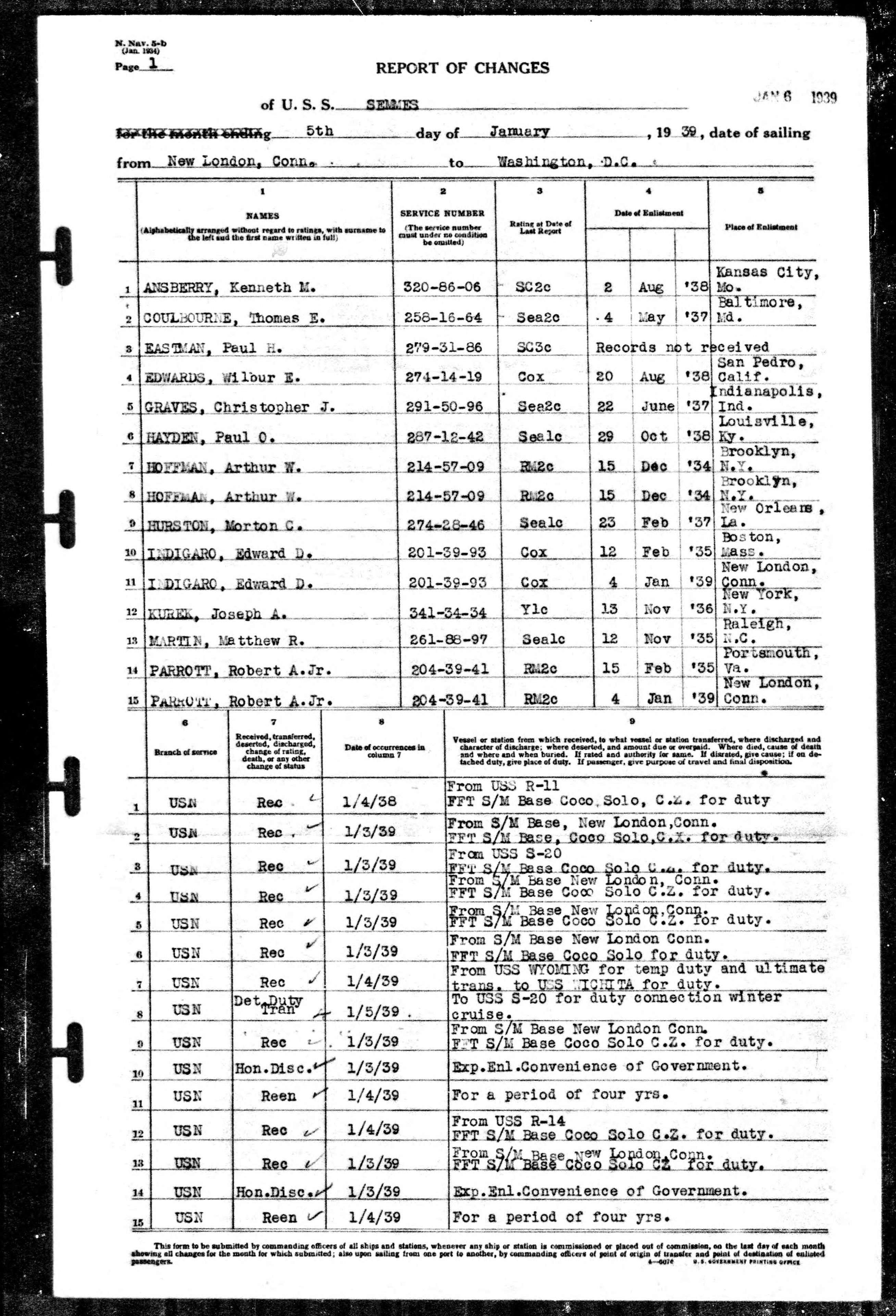 USS Semmes Report of Changes, August 19, 1940 — entry 10: Edward D. Indigaro, 201-39-93, Cox, advanced to BM2c, BaseForce Quota 1-41