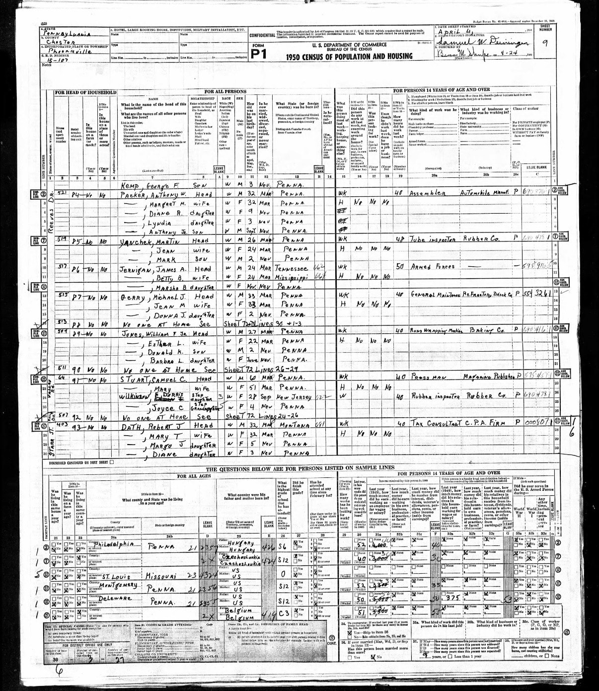 1950 U.S. Census of Population and Housing, Chester County, Phoenixville, Pennsylvania. Stuart household listing includes Joyce C., granddaughter, age 4, born New Jersey.
