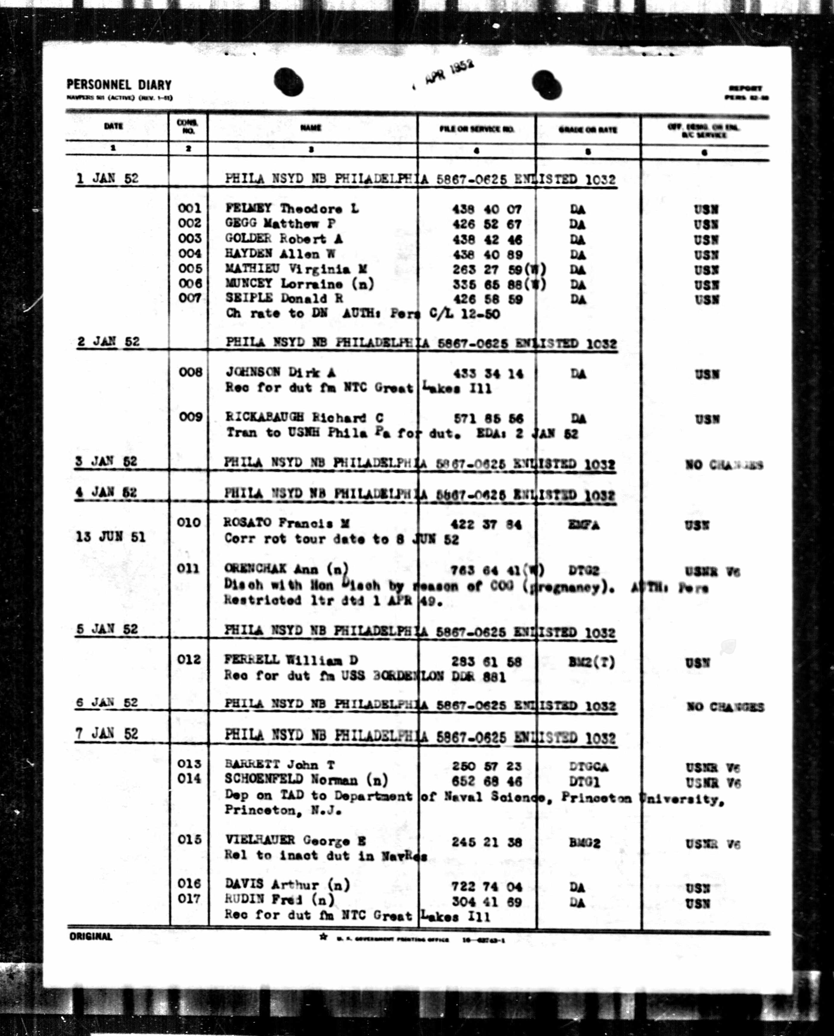 Personnel Diary, PHILA NSYD NB Philadelphia, January 7, 1952. Entry 015: VIELHAUER George E, 245 21 38, BMG2, USNR V6 — Released to inactive duty in Naval Reserve.