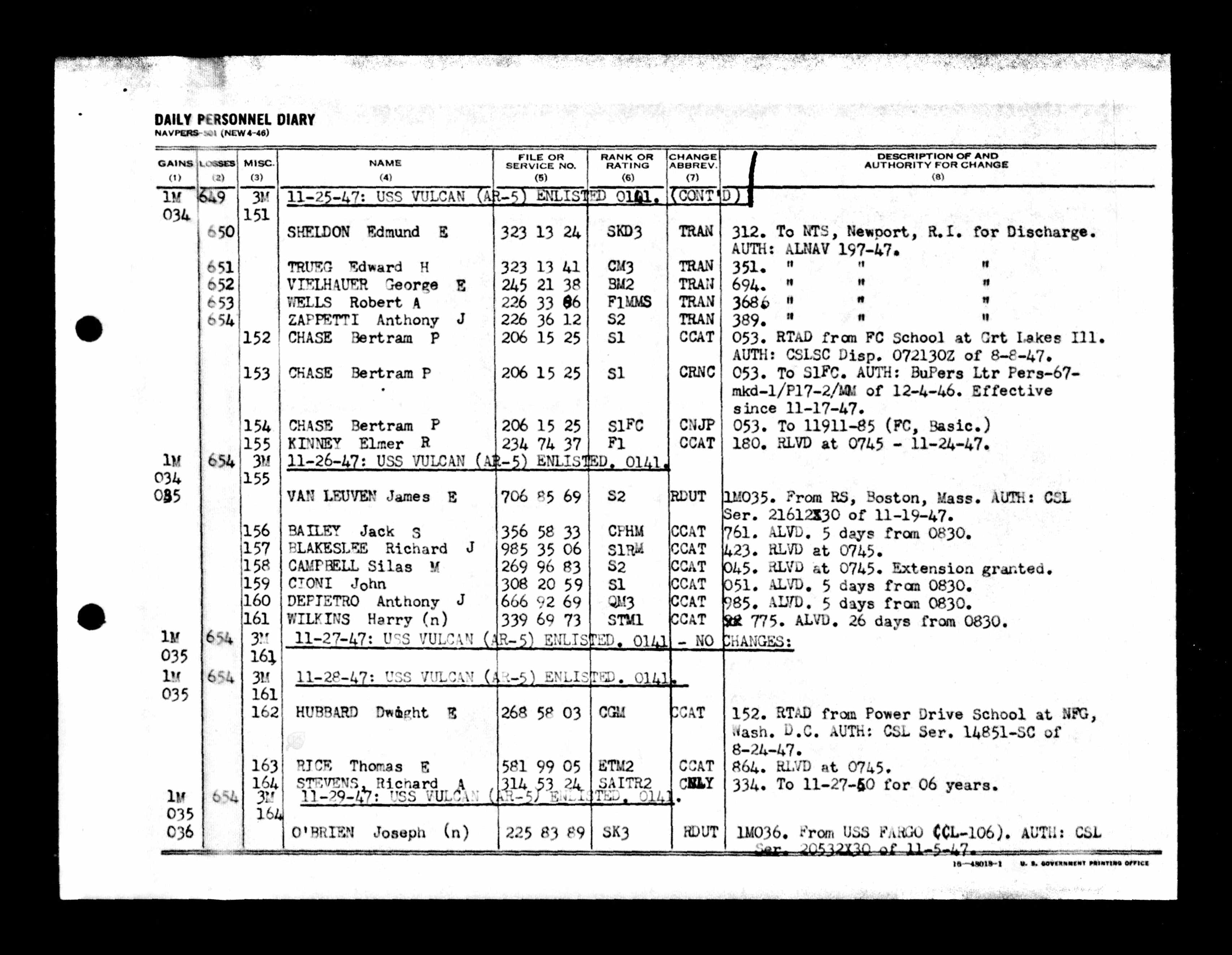 Daily Personnel Diary, USS Vulcan AR-5, November 25, 1947. Entry 652: VIELHAUER George E, BM2, transferred to NTS Newport, Rhode Island for Discharge.