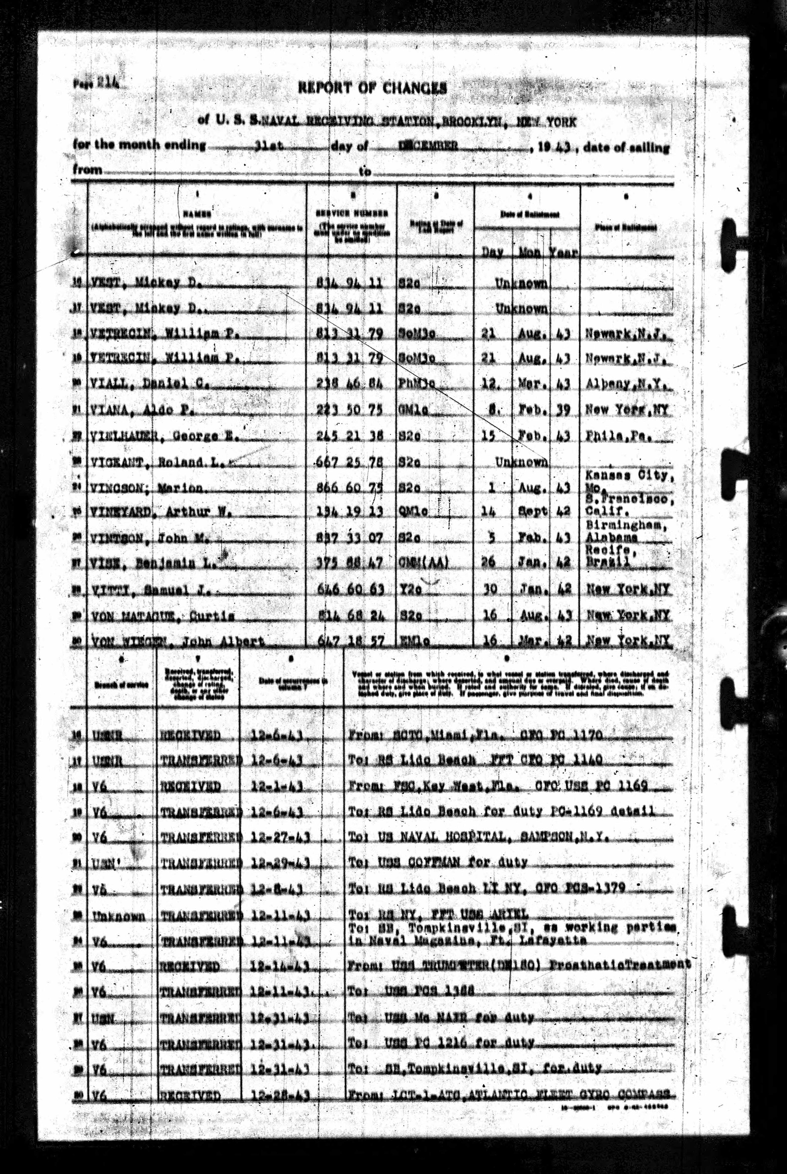 Report of Changes, U.S.S. Naval Receiving Station, Brooklyn, New York, month ending December 31, 1943. VIELHAUER George E., S2c, transferred to RS Lido Beach LI NY, CFO PCS-1379.
