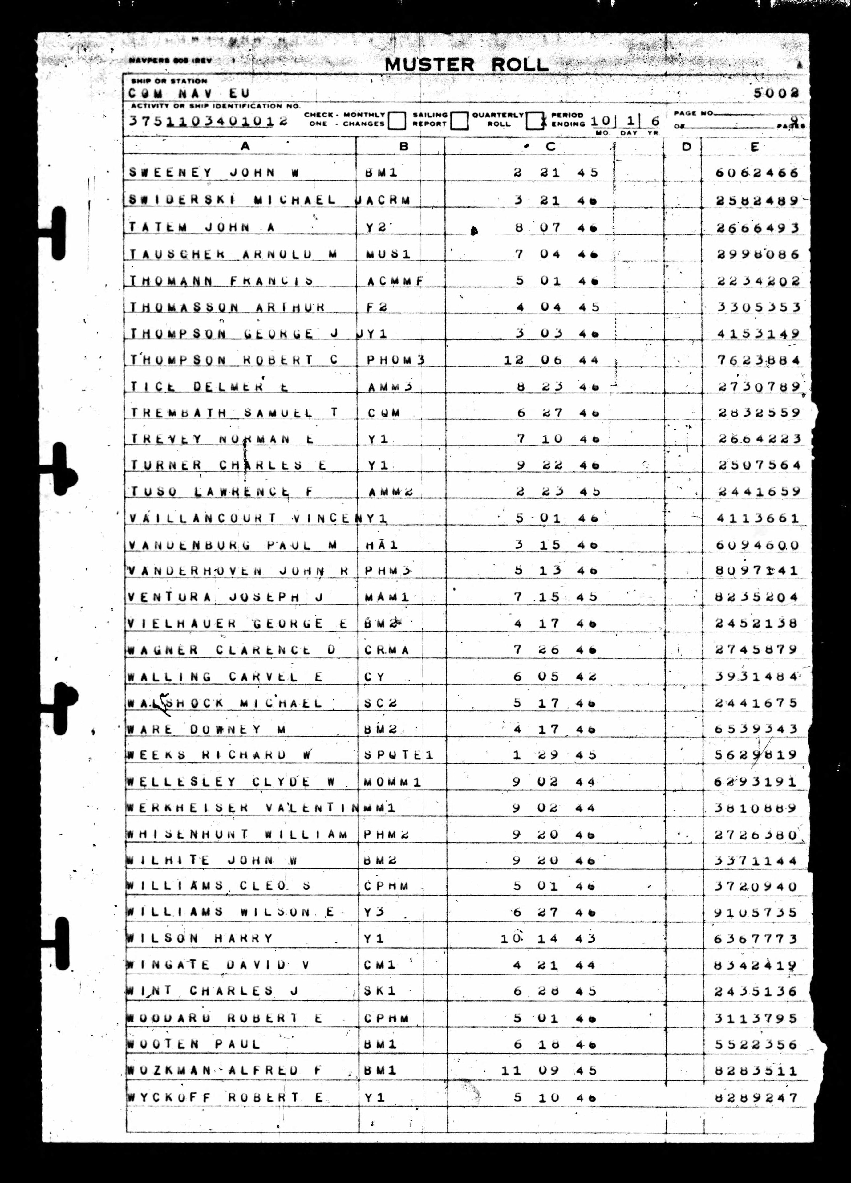 Muster Roll, COM NAV EU, period ending October 1, 1946. VIELHAUER GEORGE E, BM2, enlisted April 17, 1946.