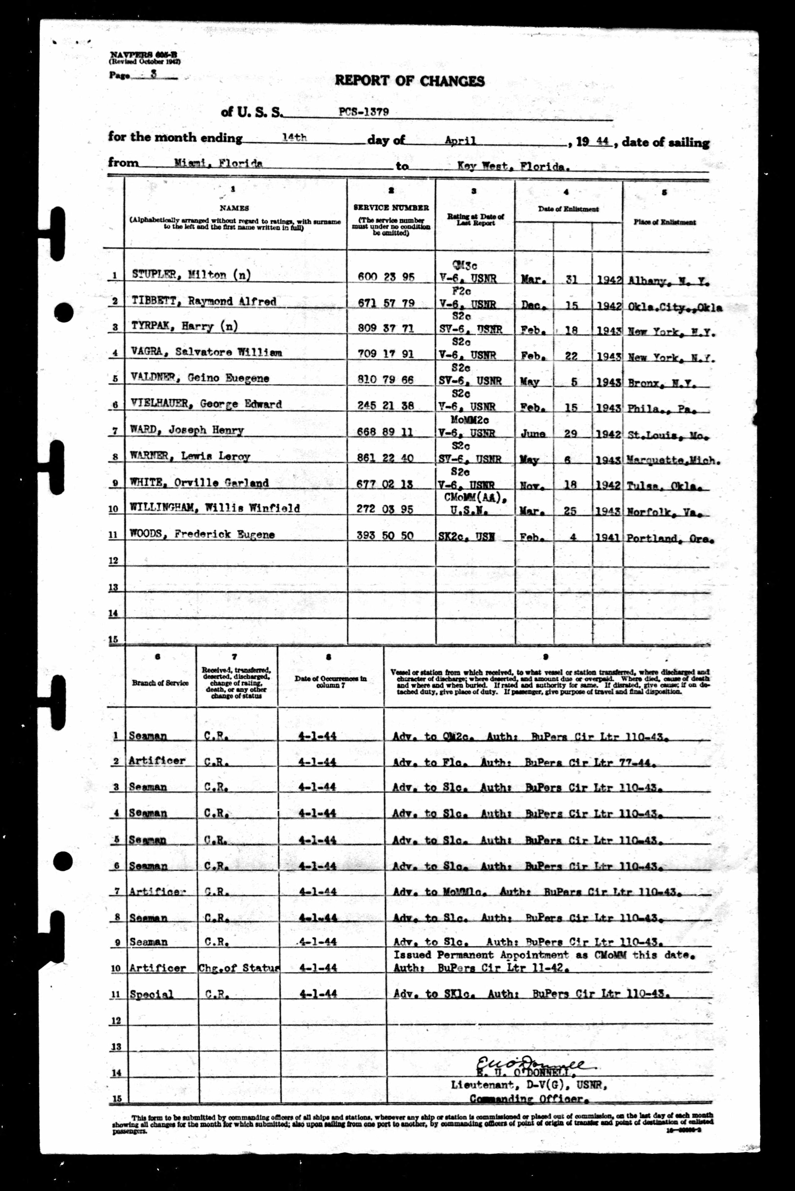 Report of Changes, U.S.S. PCS-1379, month ending April 14, 1944, date of sailing from Miami, Florida to Key West, Florida. VIELHAUER George Edward, S2c, advanced to S1c.