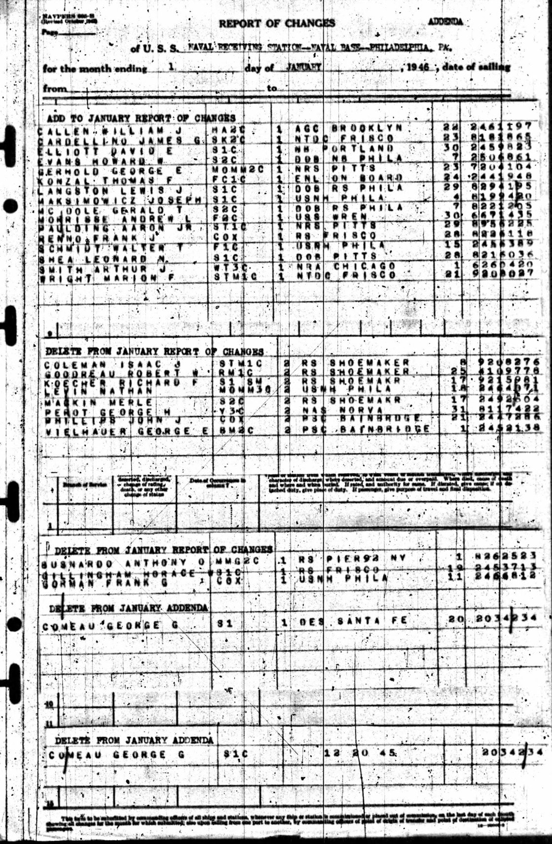 Report of Changes, U.S.S. Naval Receiving Station, Naval Base Philadelphia, January 1946. VIELHAUER GEORGE E, BM2C, transferred to PSC Bainbridge.
