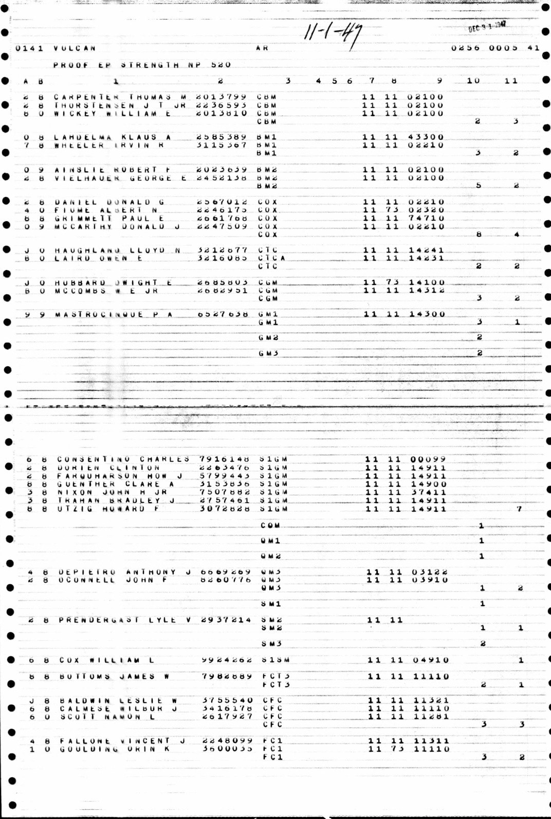 Proof of Enlisted Strength, USS Vulcan AR, November 1, 1947. VIELHAUER GEORGE E, BM2.